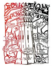 education.incarceration