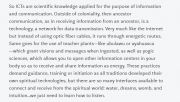 rhizome3