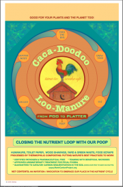 CACA DOO-DOO LOO MANURE Humanure Fertilizer Bag